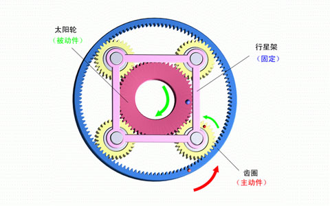 行星減速機(jī)內(nèi)部剖面圖.jpg